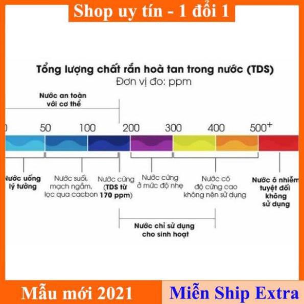 [ Xả kho tết] Bút đo độ sạch của nước, máy thử nước sạch - Hàng chính hãng bảo hành 1 đổi 1