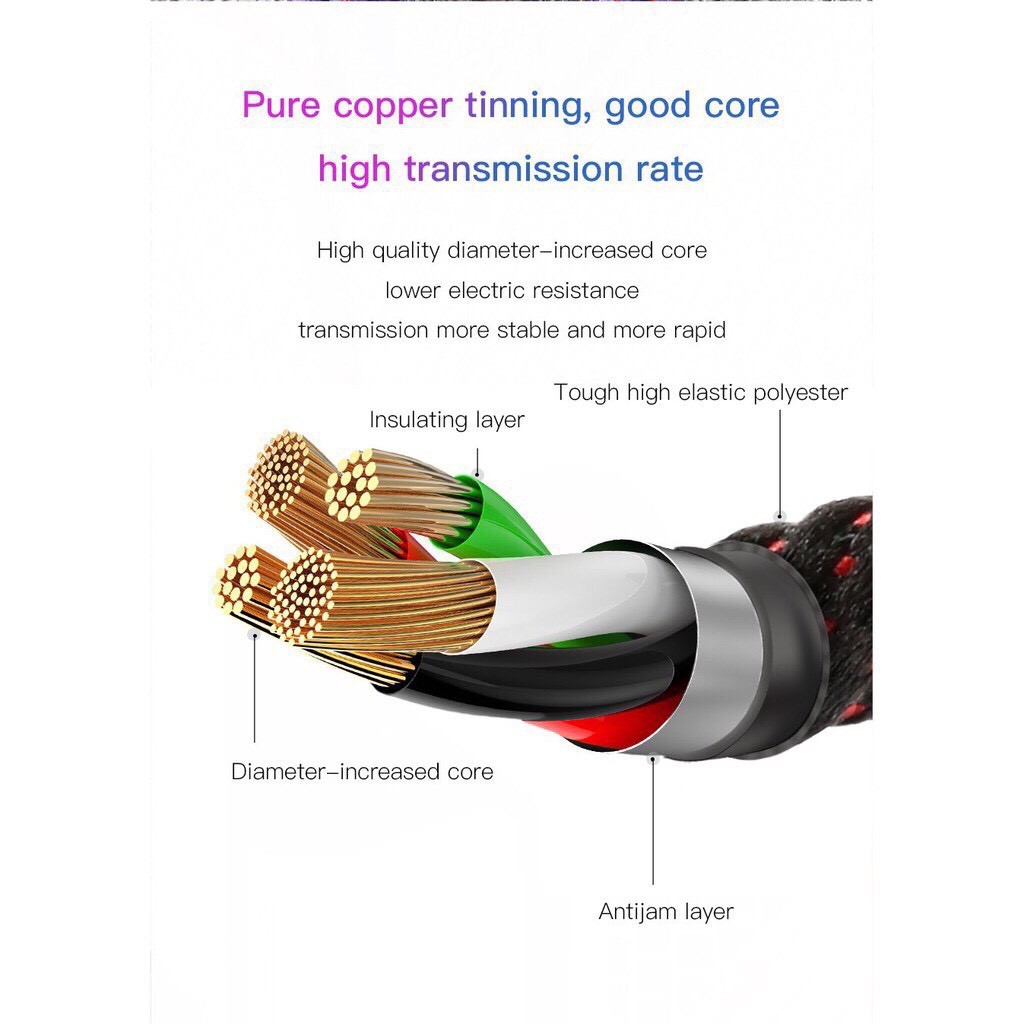 [CHÍNH HÃNG] Cáp sạc Nhanh,Tự Ngắt Baseus C-shaped Light - Bảo hành 12 tháng 1 ĐỔI 1