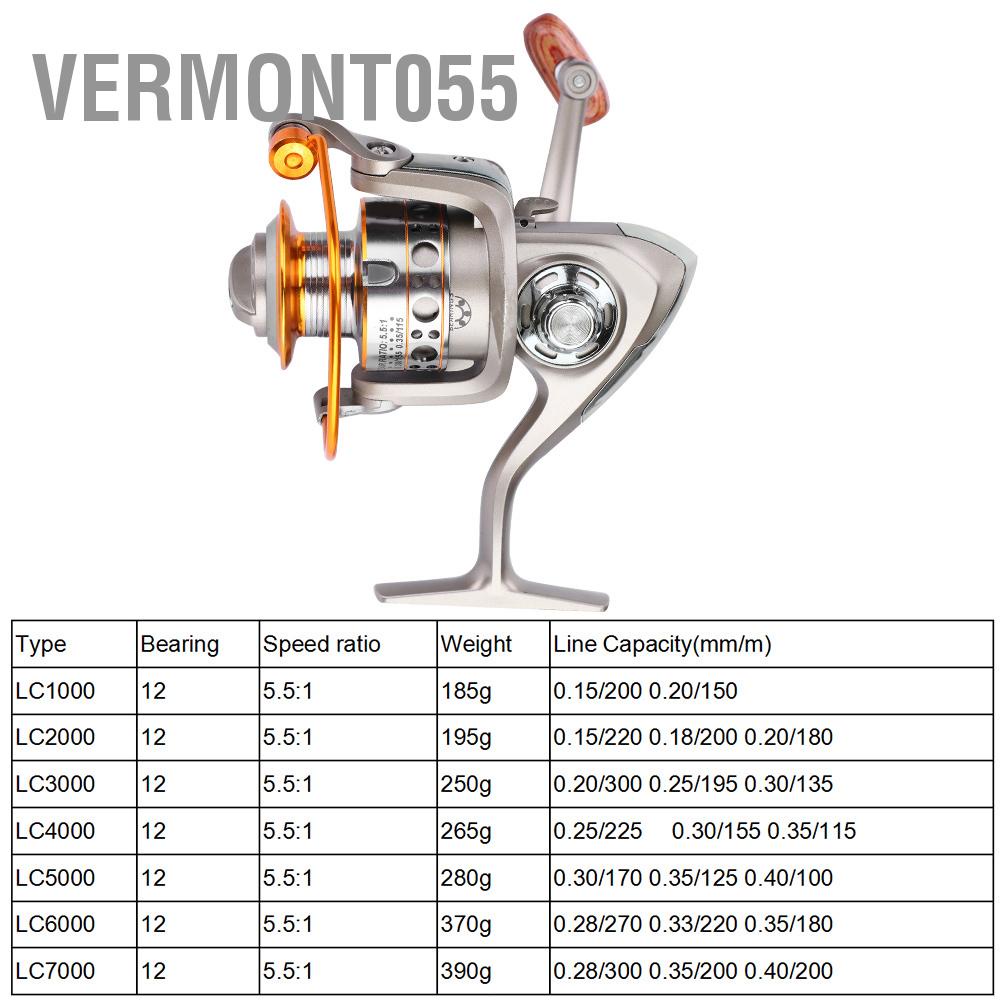 Có thể bán buônLC 1000-7000 12BB 5.5: 1 Cuộn câu có thể gập lại Cánh tay điều khiển phía sau Kéo Spool Cá Bánh xe quay Hàng giao ngayVermont055