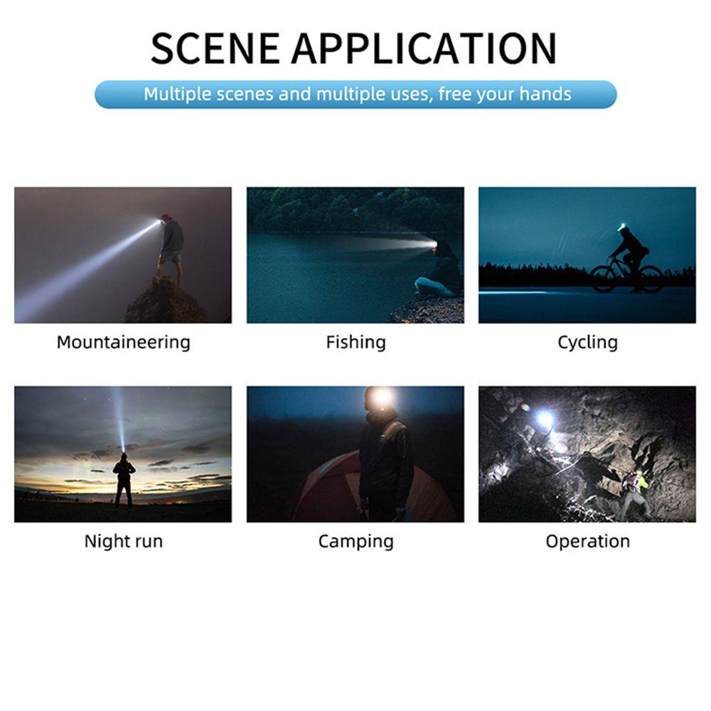 GOGOUP Đèn LED Đội Đầu Siêu Sáng Cho Chạy Bộ / Cắm Trại