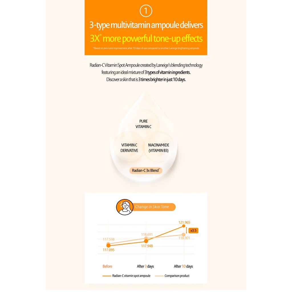 Tinh Chất Laneige Radian-C Spot Ampoule Chứa Vitamin C 10g sáng da, mờ thâm nám