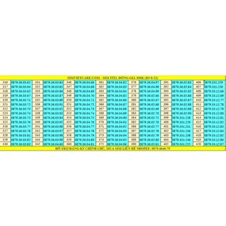 Sim 4G THẦN TÀI _ LỘC PHÁT chọn số new , nghe gọi free vina, data 90gb/1 tháng