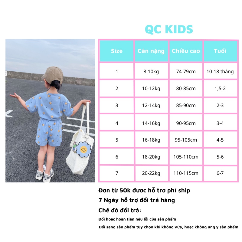 Bộ cộc tay bé gái bé trai QC-KIDS, quần áo trẻ em mùa hè chất cotton hình thỏ 8-18kg