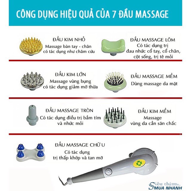 [CHÍNH HÃNG-BH 5 NĂM] Máy Massage cầm tay 7 đầu Ayosun Hàn Quốc