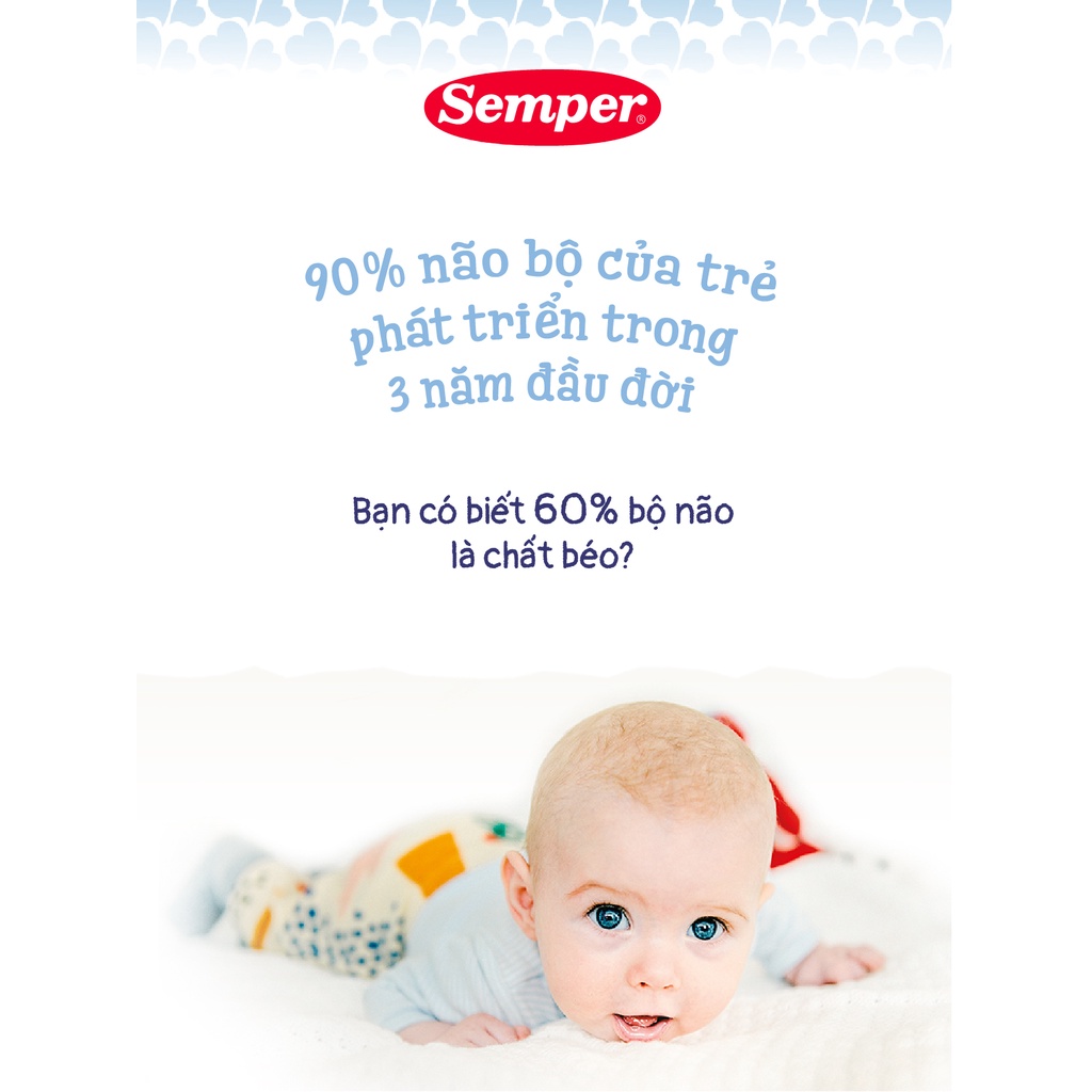 Combo 2 Sữa bột giúp bé tăng cân,dễ tiêu hóa, tăng đề kháng, phát triển trí não Semper Nutradefense Baby 2 400g/hộp