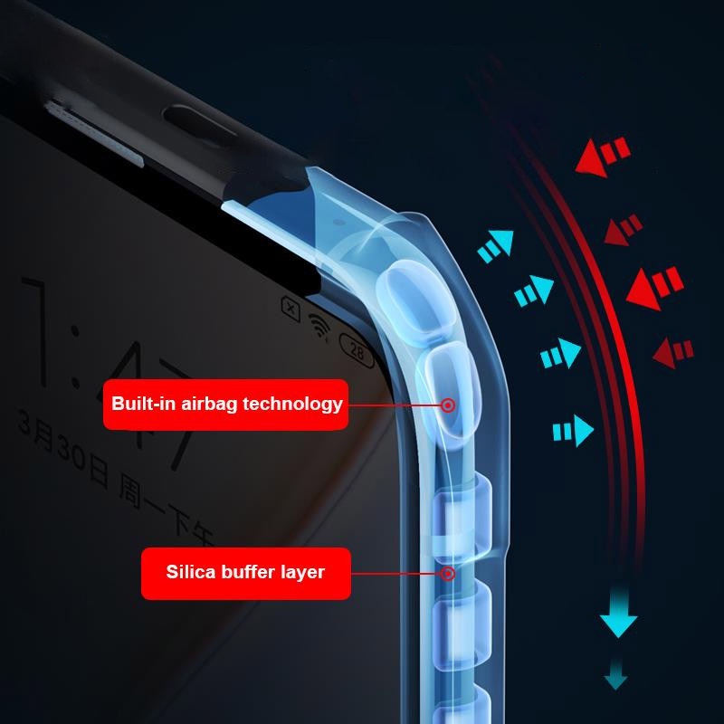 Ốp điện thoại silicon + PC bảo vệ camera dành cho Xiaomi Redmi K30 5G/ Poco X2