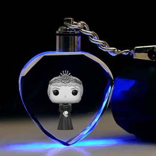 Móc khóa led Game of Thrones