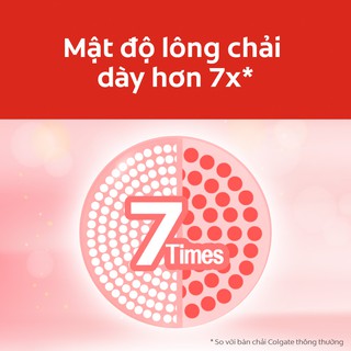 Bàn chải đánh răng Colgate Cushion Clean combo 2 cây