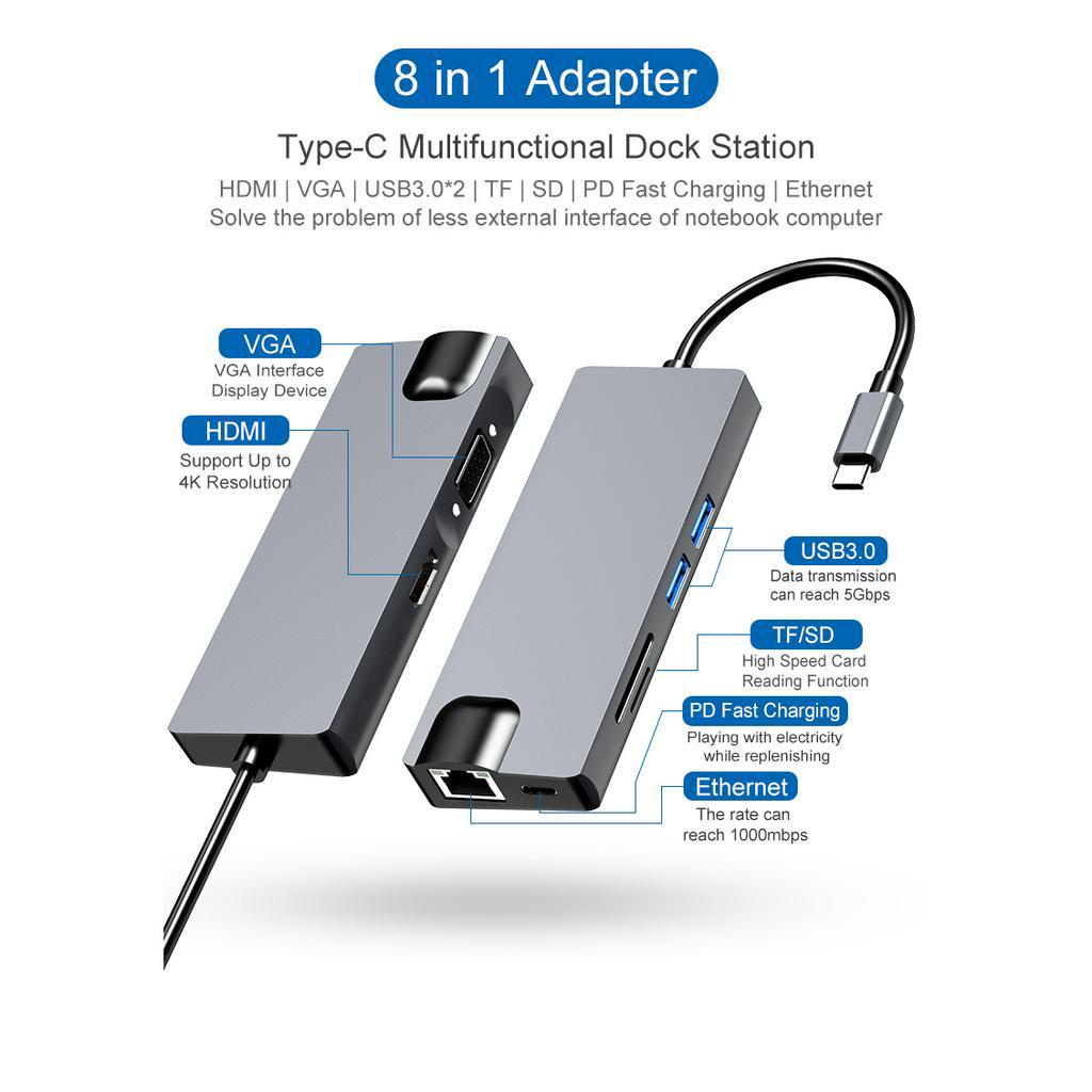 Bộ Chuyển Đổi 8 Trong 1 Type C Sang VAG HDMI USB 3.0 Ethernet Micro TF SD hub