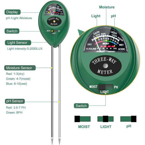 Máy Đo Độ Ẩm, Độ Ph Cho Đất