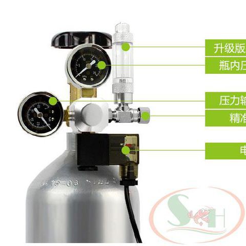 Van Điện Co2 Chính Hãng Mufan Ren Chuẩn G5/8