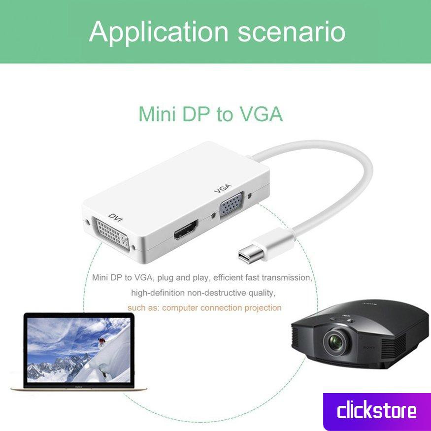 Đầu Chuyển Đổi Mini Dp Sang Dvi Vga Hdmi-Compatible Hdtv 3 Trong 1 Cho Microsoft Clickstore