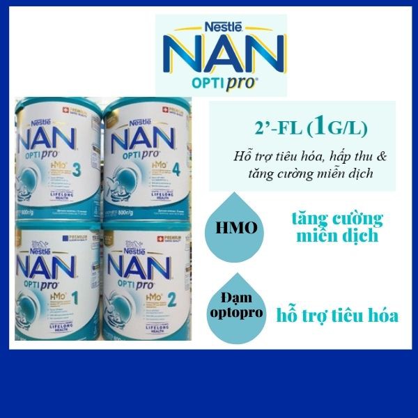 (Bổ sung HMO) sữa NAN nga optipro HMO mẫu mới 800g số 1,2,3,4