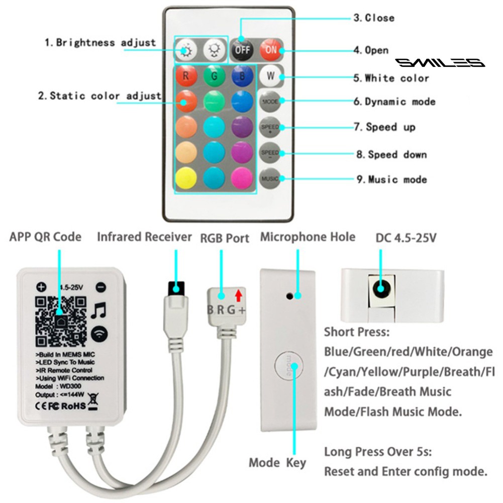 Bộ Dây Đèn Led Usb Tv Thông Minh Điều Khiển Qua Wifi Cho Alexa / Google