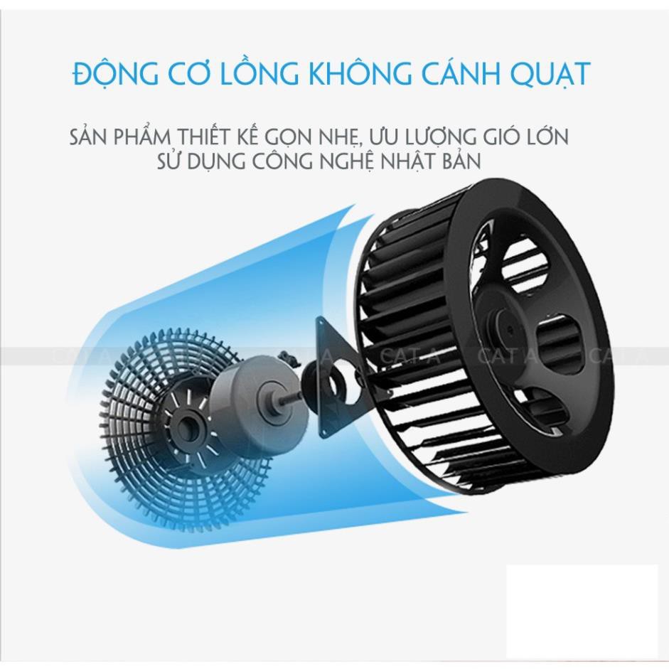 Máy lọc không khí trong nhà PURERAINS cao cấp 4 lớp không gian rộng, khử mùi,diệt khuẩn hiệu quả - BH 12 tháng