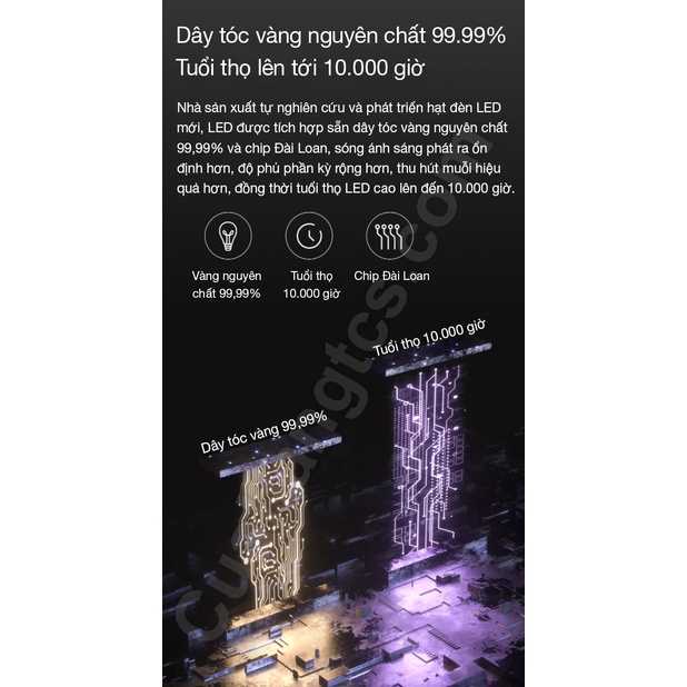 Đèn bẫy bắt muỗi cầm tay đa năng thông minh Xiaomi QiaoQingting Y8EK