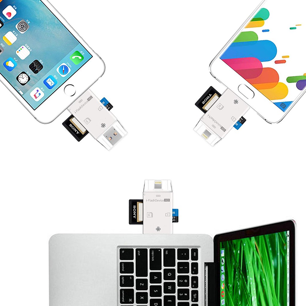 ĐẦU ĐỌC THẺ OTG SD-MICRO SD DÀNH CHO IPHONE ANDROID PC