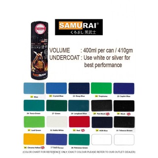 Sơn Xịt 128 _ Sơn Xịt Xe Máy Samurai 128 Màu Trong  / Clear