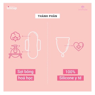 Cốc nguyệt san lincup