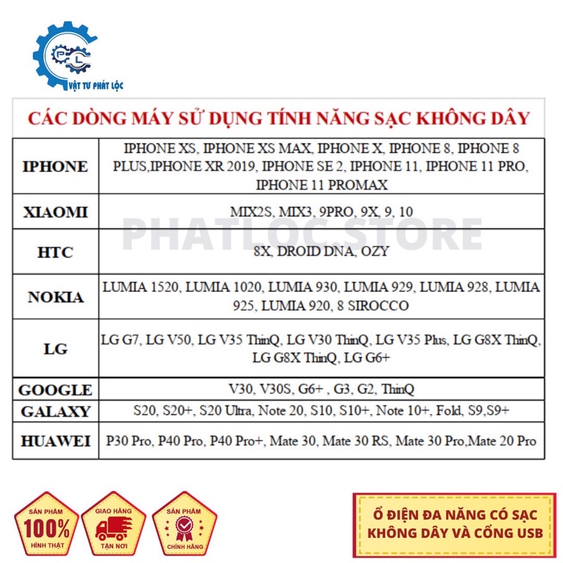 Ổ cắm điện Đa năng tầng - Thông minh - Sạc không dây - 3 Cổng USB sạc nhanh - Ổ Chịu tải 2500W - Dây dài 2M