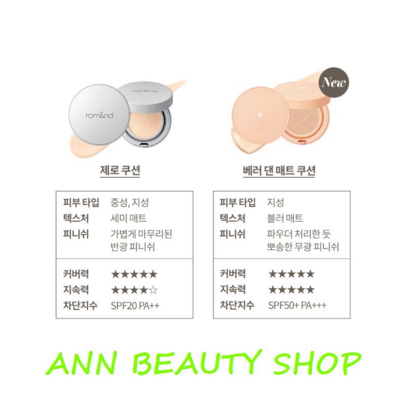 Phấn Nước Che Phủ Hoàn Hảo, Kiềm Dầu, Cho Lớp Nền Lâu Trôi Romand Better Than Matte Cushion 14g
