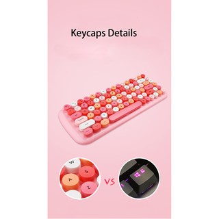Bộ phím chuột không dây Mofii Candy