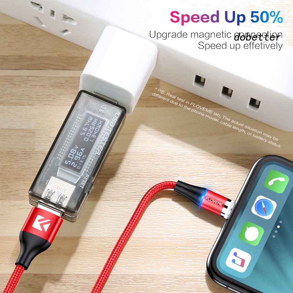 Dây Cáp Sạc Và Truyền Dữ Liệu Giao Diện Micro Usb Type-c Thiết Kế Dây Bện Dài 2m