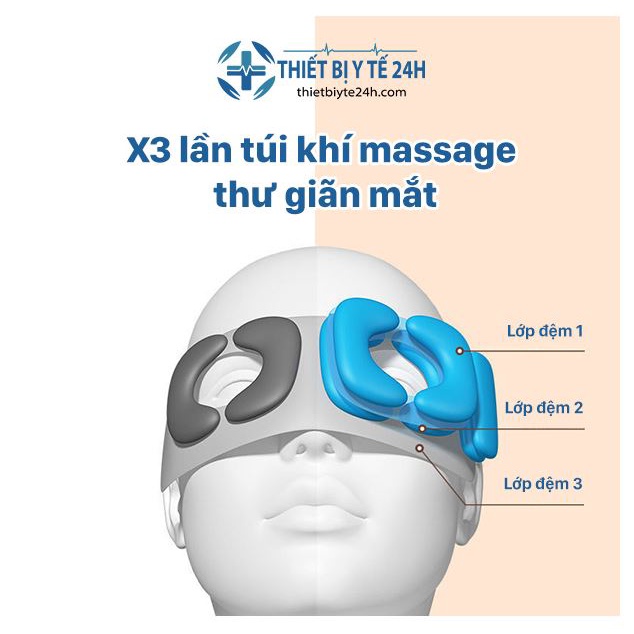 Máy massage mắt, Máy Massa Mắt Hồng Ngoại HY-01