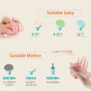 Bộ Cắt Móng Tay An Toàn Cho Bé Thông Minh Tiện Dụng, Mài Móng Tay, Móng Chân Chuyên Dụng Cho Trẻ Em