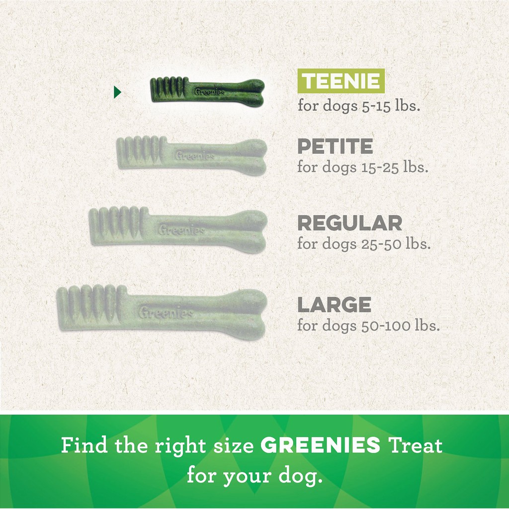 Bánh Thưởng Cho Cún Greenies Teenie Dental Dog Treats Tách Lẻ Theo Combo