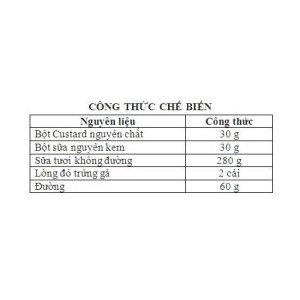 Bột Custard Nguyên Chất/Trộn sẵn Fancy’s