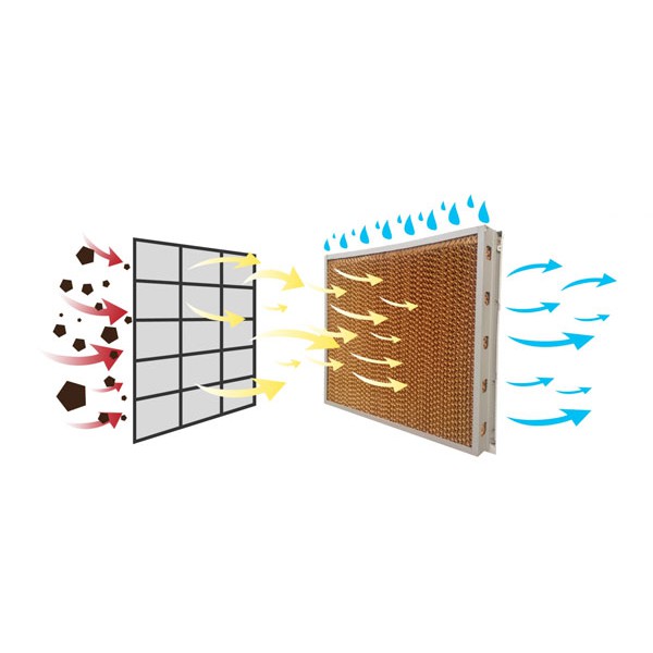 Quạt điều hòa làm mát không khí Daikiosan DKA05000E chính hãng