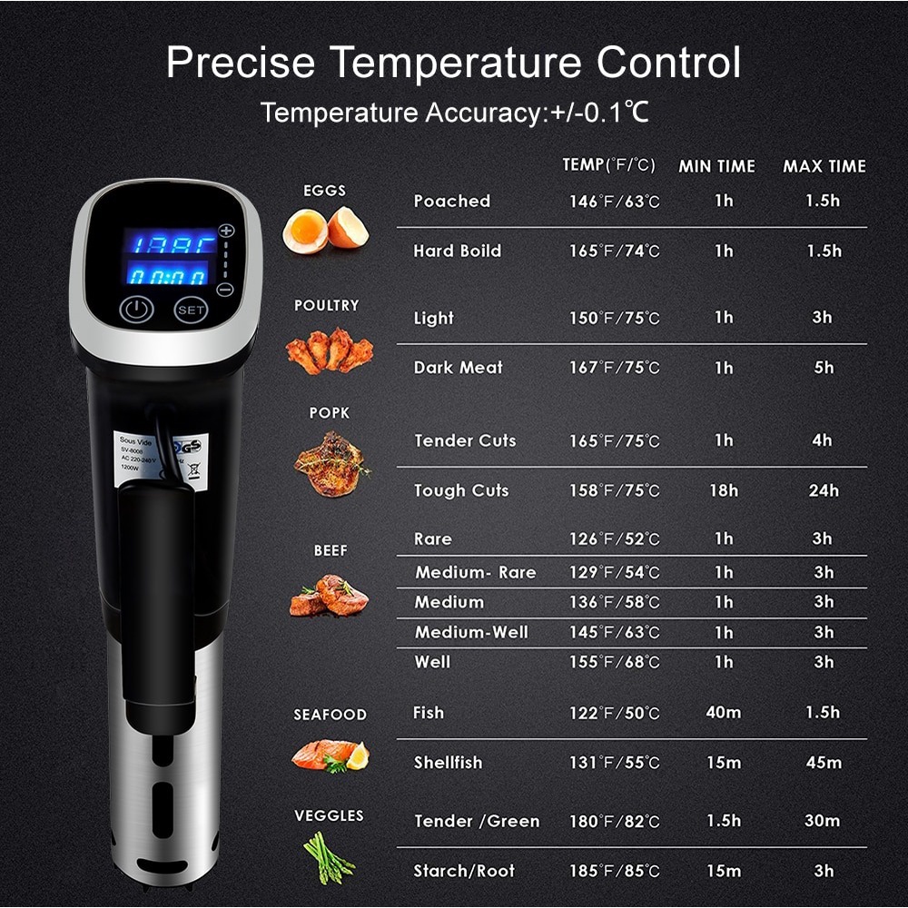 [BioloMix Brand] Máy nấu chậm Sous vide BioloMix SV-8008 với màn hình điều khiển chính xác kỹ thuật số LED