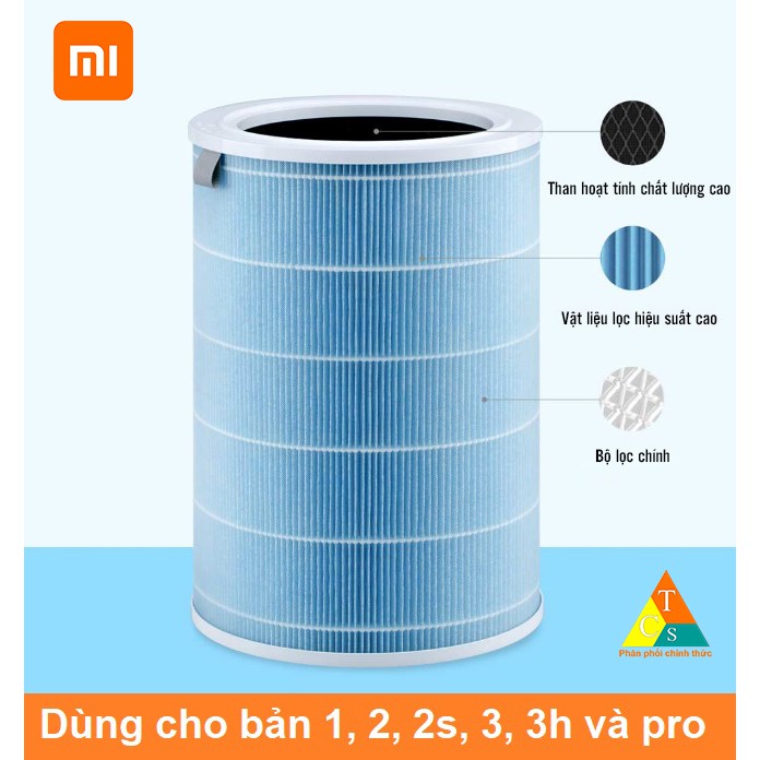 Lõi lọc không khí Xiaomi lọc bụi mịn cho 2S,2H, 3, 3H và pro lõi lọc cho máy lọc xiaom