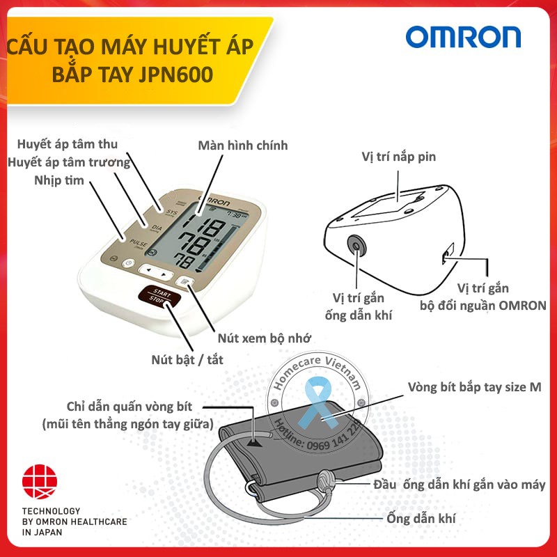 Máy đo huyết áp tự động bắp tay OMRON JPN600, Made in JAPAN, bảo hành 5 năm