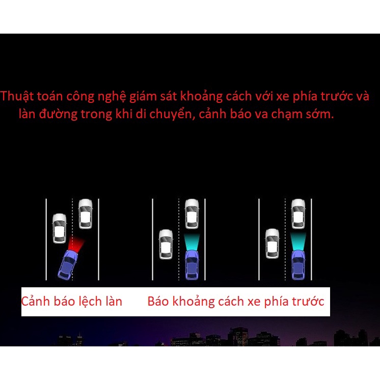 Camera hành trinh ô tô model U10 ghi hình kép trước sau