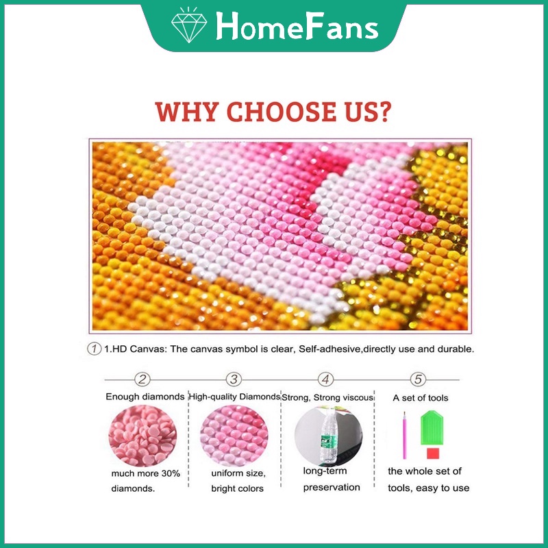 Bộ Tranh Đính Đá 5D DIY Hình Gia Đình Thú Vị Dùng Để Trang Trí Nhà