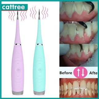  Dụng Cụ Lấy Cao Răng - Máy Lấy Cao Răng Tại Nhà Cao Cấp 