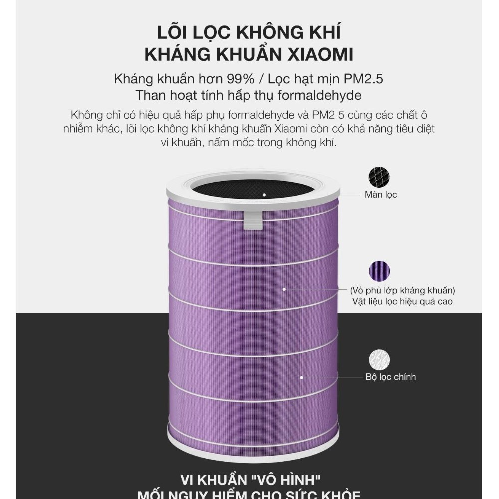 [Mã ELHA22 giảm 6% đơn 300K] Lõi lọc không khí Xiaomi Xiaomi Mi Air Purifier Filter Có chip RFID - Hàng chính hãng