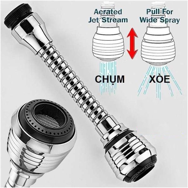 Vòi Nước Tăng Áp Xoay 360 Độ Turbo Flex