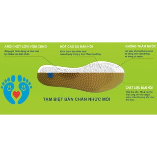 MIẾNG LÓT GIÀY MASSAGE CHÂN