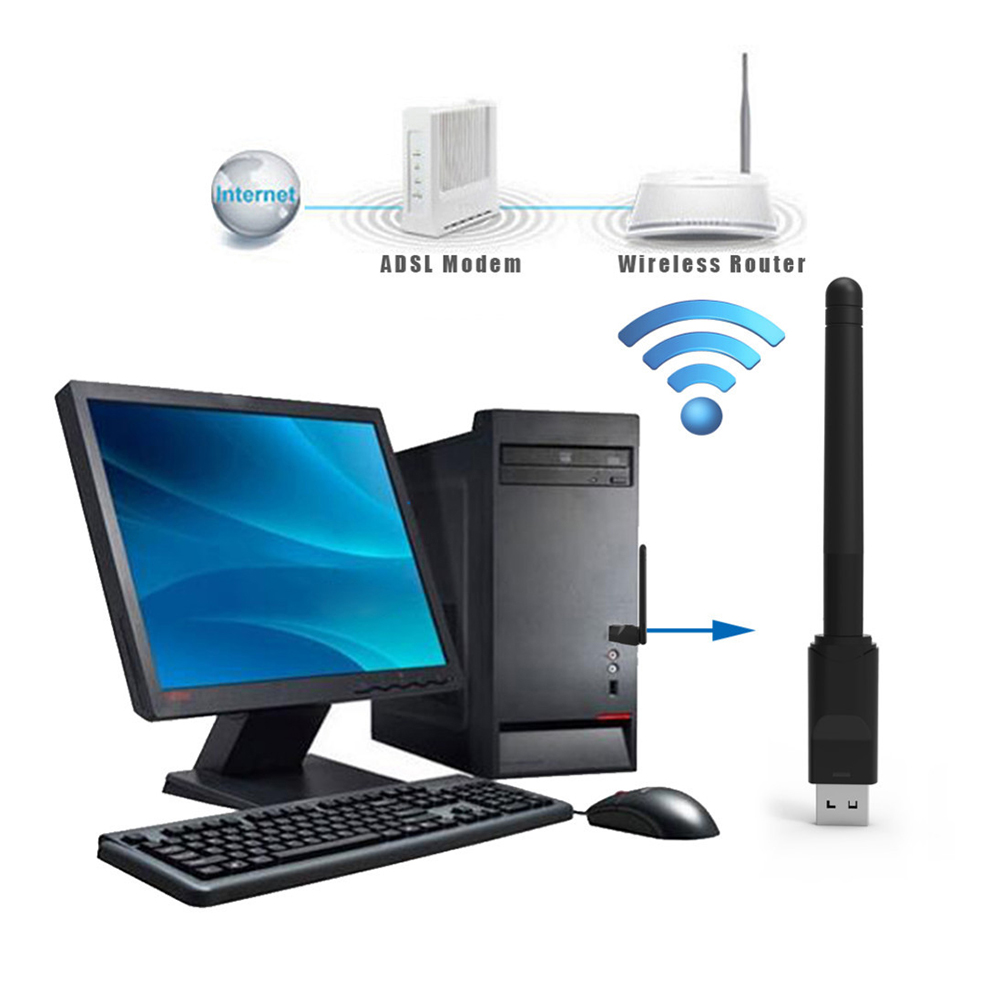 Thẻ Mạng Wifi Usb 2.4ghz Wlan 150mbps Không Dây 2db Ăng Ten Cho Dvb T2 Newifi Prepaidever