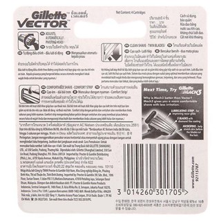Lưỡi dao cạo râu Gillette Vector