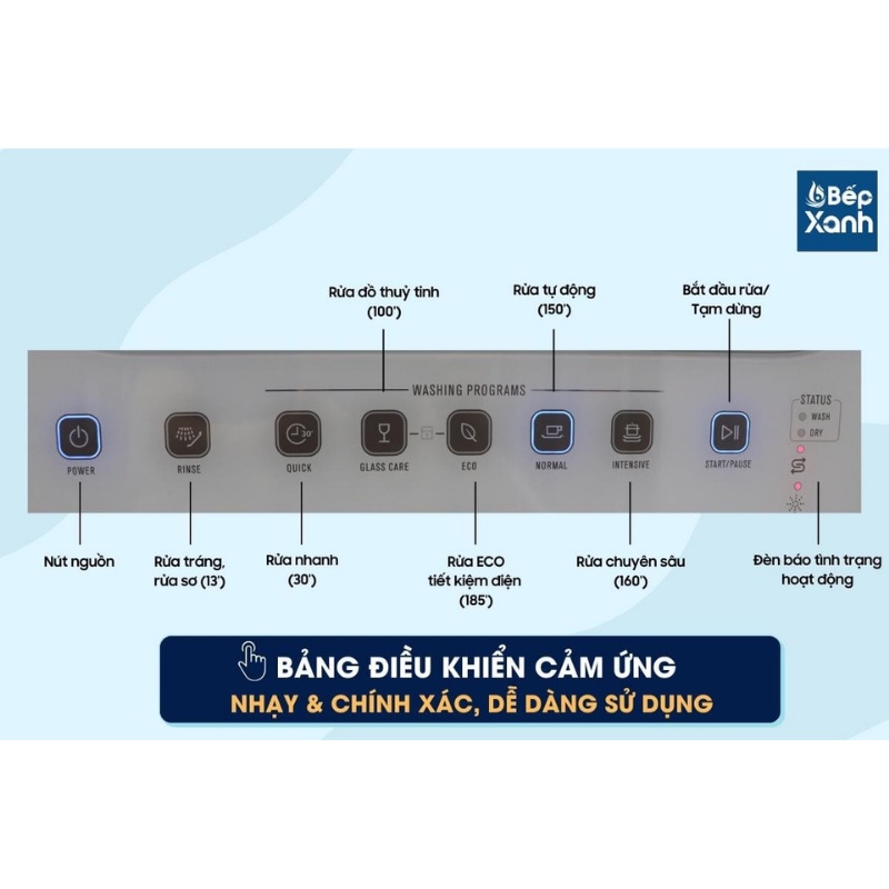 Máy Rửa Chén Mini Electrolux ESF6010BW - 6 Chương Trình Rửa - Điều Khiển Cảm Ứng