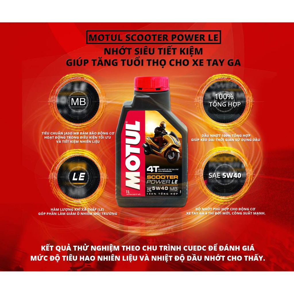 [FREESHIP] Dầu nhớt CAO CẤP chuyên dụng cho xe tay ga Motul Scooter Power LE 5w40 800ml