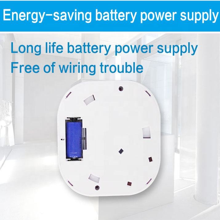 Cảm Biến Khói Không Dây 433Mhz Báo Cháy Phụ Kiện An Ninh