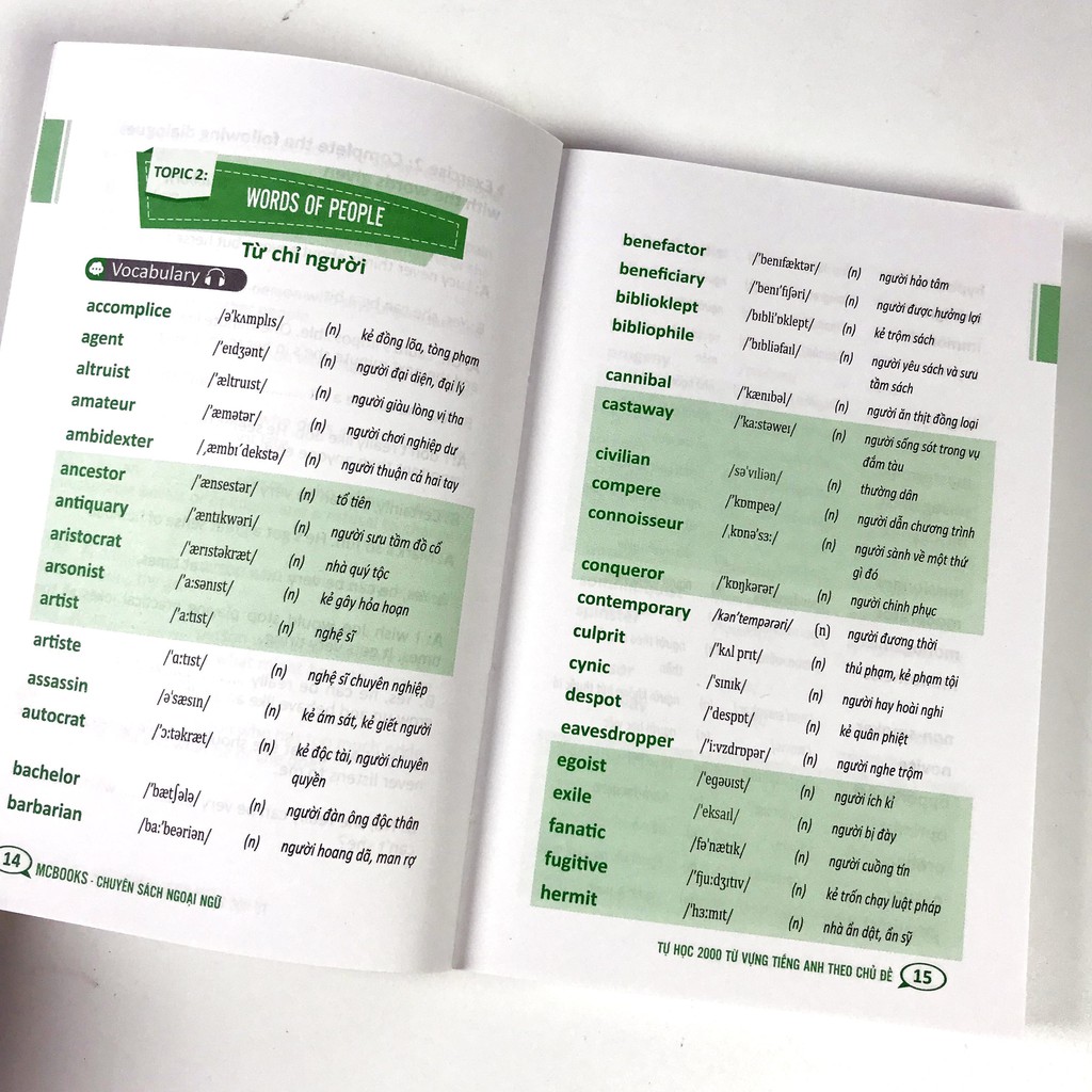 [Mã LIFE2410K giảm 10K đơn 20K] Sách - Tự học 2000 Từ Vựng Tiếng Anh Theo Chủ Đề | BigBuy360 - bigbuy360.vn