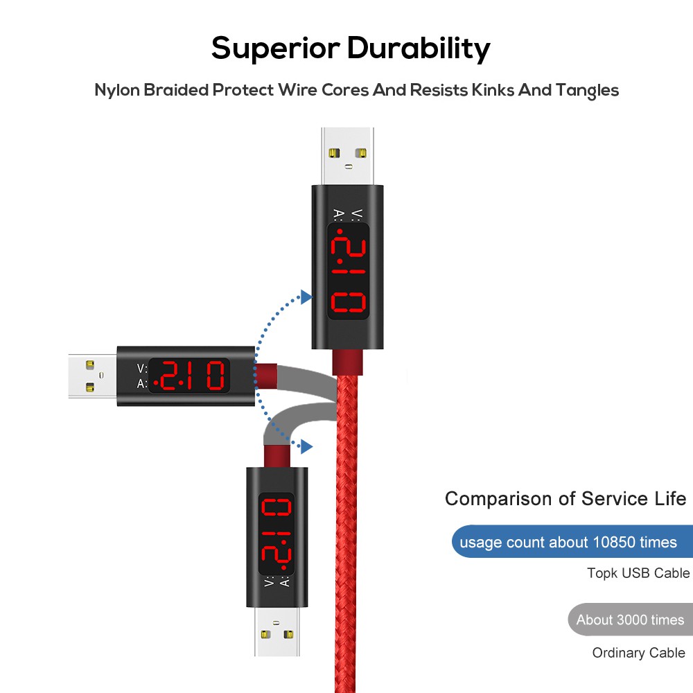 Cáp Sạc Nhanh TOPK AC27 Kết Nối Đầu USB Với Đầu Type C/Micro USB/Lightning Hiển Thị Điện Áp Và Dòng Điện