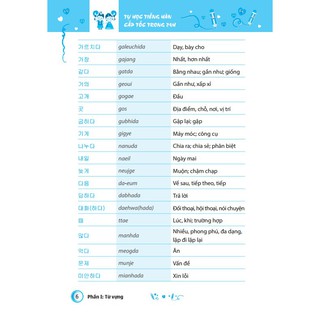 Tự Học Tiếng Hàn Cấp Tốc Trong 24H