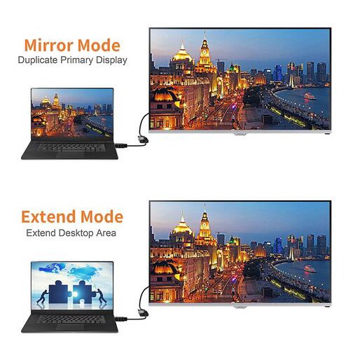 Cáp chuyển đổi HDMI sang VGA, Cáp HDMI to VGA ,dây HDMI to VGA , dây máy chiếu,